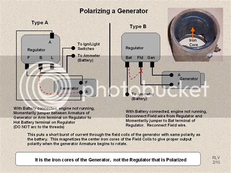 Common Wiring Issues and Troubleshooting Tips